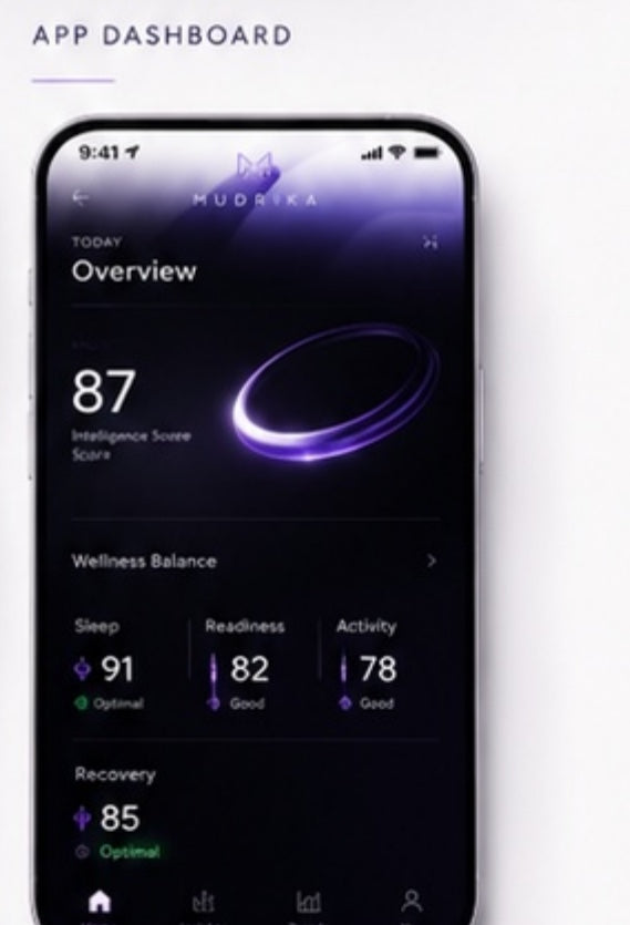 Your data, beautifully clear.